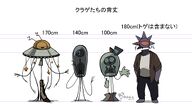 Another height comparison with his friends (and Unid).